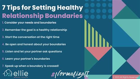 healthy relationships drawing|How to Set Boundaries for Your Mental Well.